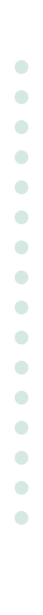 vertical_circle